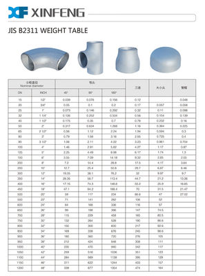 Nắp giảm tốc chống rỉ khuỷu tay hàn liền mạch SGP JIS B2311 Dầu rỉ đen ANSI